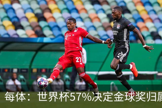 每体：世界杯57%决定金球奖归属，今年最终得主很难预测