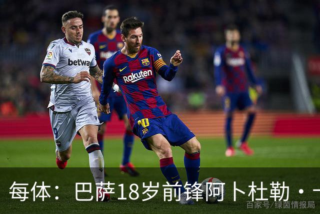 每体：巴萨18岁前锋阿卜杜勒·卡里姆放弃假期，提前归队参加训练